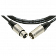 KLOTZ GRG1FM03.0 Greyhound